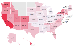 Median Home Price by State